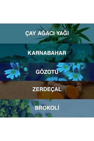 Acnium Konsantre Bakım Serumu 15 Ml Akneye Eğilimli Ciltler İçin Sebum Dengeleyici Ve Nemlendirici Serum