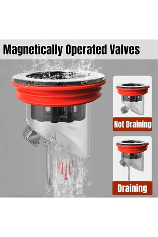 Fosenze Banyo Ve Mutfak Kokusu Engelleme Valfi, Ters Akış Önleyici, Saç Filtreli, 1.5-2.0 İnç Evsel Su Tüpü Uyumlu, Otomatik Açma-kapama Mekanizması Kırmızı