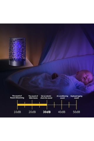 Bloomnest Ev Tipi Düşük Gürültülü Böcek Öldürücü - Usb Fotokatalist Elektrik Şok Lambası 2021 Model, Güvenli Alternatif