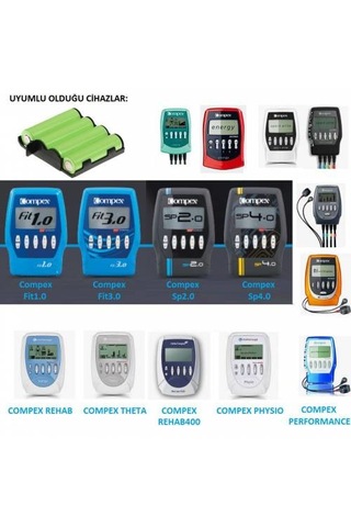 Compex Tens Cihazlar Için Uyumlu Uyumlu Şarj Edilebilen Batarya