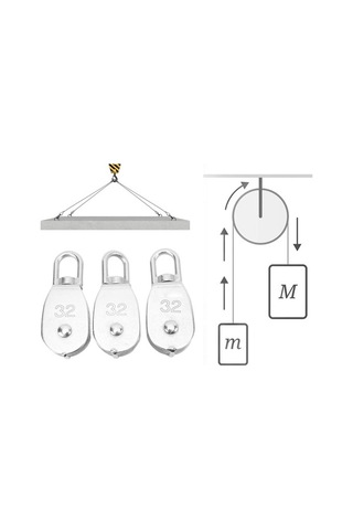 Fortunelane 3 Adet M32 Çelik Katrol Seti - 360 Derece Döner, 250 Kg Kapasite, Kamp Ve Yürüyüş İçin U Tipi Çok Renkli