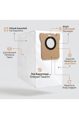 Robot Vacuum 5 Ov31gl İle Uyumlu 10'lu Toz Torbası 21.0