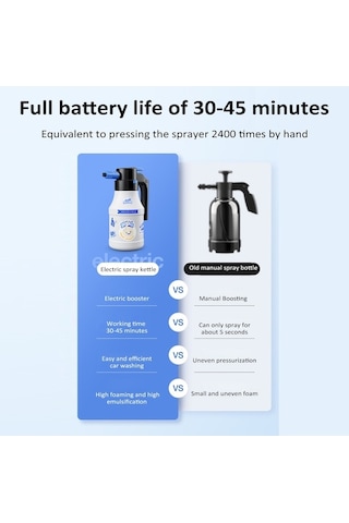 Gebibd 1.5l Elektrikli Köpük Püskürtücü Araba Yıkama Püskürtücü, Usb Şarjlı, Ev, Bahçe, Araba İçin Basınçlı Köpük Püskürtücü