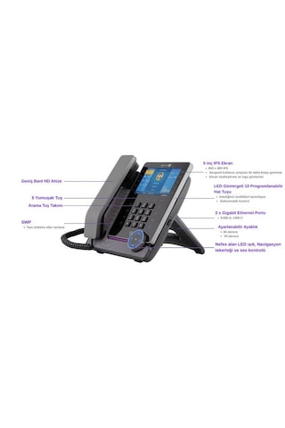 Alcatel-lucent Enterprise Myriad M8 Sıp PRO Ip Masa Telefonu