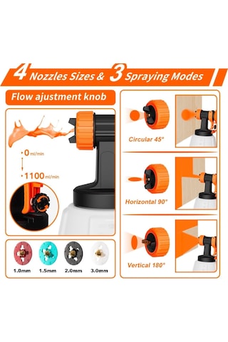 Moonshop RPX-1047 Profesyonel 1300W Elektrikli Sprey Boya Püskürtme Tabancası