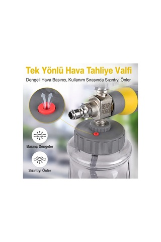 Robeve Bear Force Active Profesyonel Köpük Aparatı 1 L Nikel Kaplama Pirinç Gövde, 4000 Psı / 280 Bar Foam Cannon, 1/4 Quick Plug, Ayarlanabilir Sprey Ve Şampuan Oranı