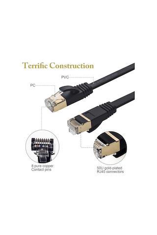 Network Kablo - Cat. 8 - Siyah - 5 Metre