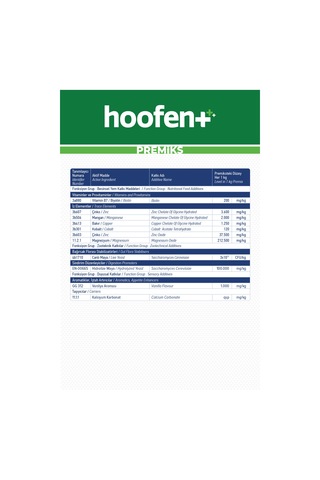Vioment Hoofent 10 Kg - Tırnak Problemlerinde; Optimal Destek -