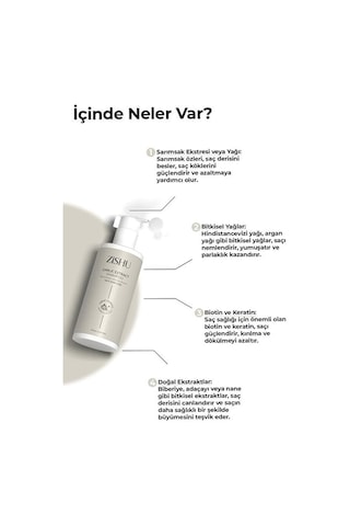 Zishu Sarımsak Özlü Saç Dökülmesine Karşı Şampuan 400 Ml 73347461