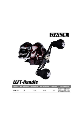 Artfulabode Taşınabilir Sol/sağ Rulman Makarası Makarası Makarası El Casting Bb Balık Balık Baitcasting Bait Avlama Avlama 7.1:1 18+1 Kb