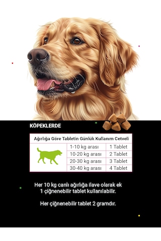 Cutepet Multivit Köpek Vitamin Ve Mineral Tableti 60 Adet Günlük Bağışıklık, Enerji Ve Genel Sağlık Desteği