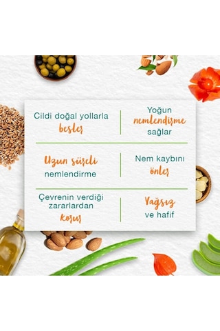 Himalaya Since 1930 Yoğun Nemlendirici El Ve Vücut Kremi, Badem Yağı, Buğday Tohumu, E Vitamini, Tüm Ciltler, 150 Ml Sku: Smg8690010405456