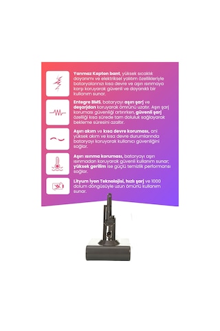 Dyson V7 Uyumlu Sv11 Batarya Maksimum Kapasite 21.6 V 3000mah Dikey Süpürge Bataryası