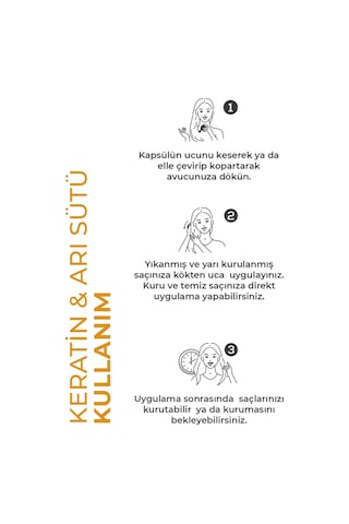 Yeşilmarka Keratin Oil & Royal Jelly Saç Vitamini 30 Kapsül