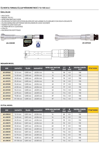 Fett As-208330 87-100 mm Asimeto Dijital 3 Nokta Temaslı İç Çap Mikrometresi