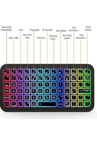 Mini Klye Smarttv Işıklı Bluetooth Kablosuz Televizyon Ps3 Dizüstü Tabletler Ve Telefonlar İçin