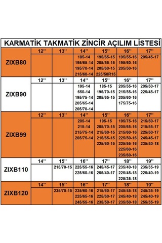 Zincir Grup: 12 / Zıxb120 1