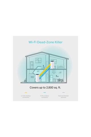 Deco M4 2-pack 1200mbps Ev Wi-fi Sistemi 2'li Paket 3yıl Üretici li