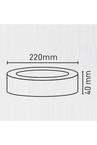 Maxled 18W Yuvarlak Sıva Üstü Led Panel 6500K Beyaz