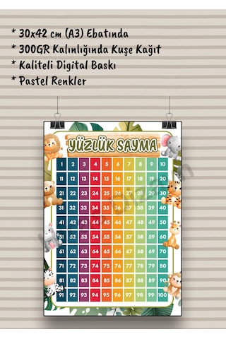 Yüzlük Sayma Afişi Eğitici Çocuk Posteri Okul Öncesi İlkokul Sınıf Duvar Panosu Öğretmen Materyali 30x42cm A3 Kalın Kuşe Kağıt