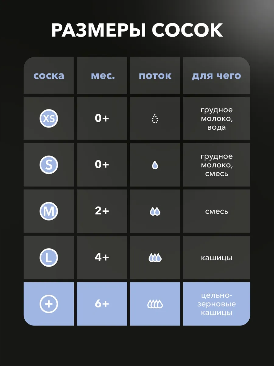 Twistshake Antikolik Emzik 2 Adet . 6+ Ay 5307920 Beyaz