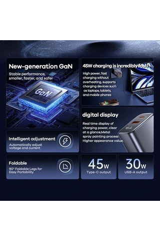 Ebitda Remax U2-ac45w 45w Type-c 30w Usb-a Adaptör Dijital Ekran Hızlı Şarj