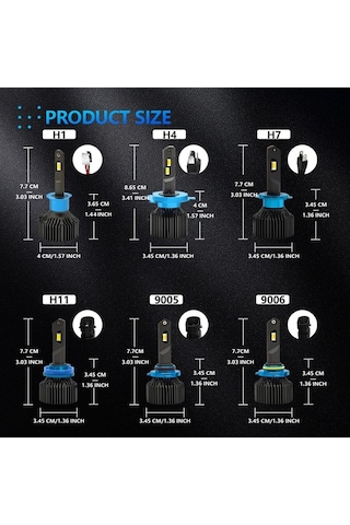 Besthome1 200w Ip67 Suya Dayanıklı Led Farklı Renkli 3000k/4300k/6000k H1 Tipi Ampul - 40000lm Parlaklık Gri Gri