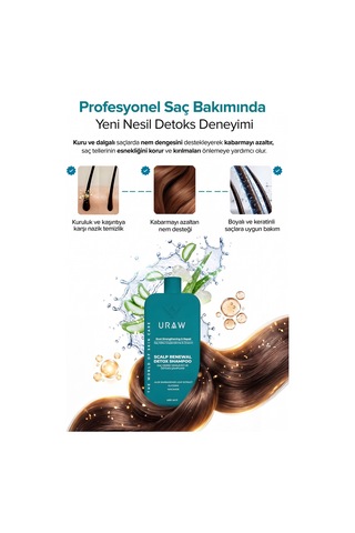 Hair Scrub Saç Derisi Peeling Seti Scrub + Detox Şampuan + Tarak Tüm Saçlar