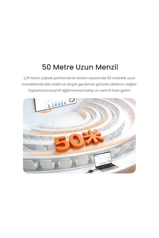 Veggieg 4k 30hz Kablosuz Hdmı Vga Görüntü Ve Ses Aktarıcı Wireless Ekran Yansıtma Adaptörü Verici Alıcı Set