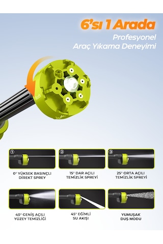 7go 7cw02 Akülü Şarjlı Yüksek Basınçlı Araç Ve Bahçe Yıkama Temizleme Tabancası 2 Batarya + 5 M Hortum