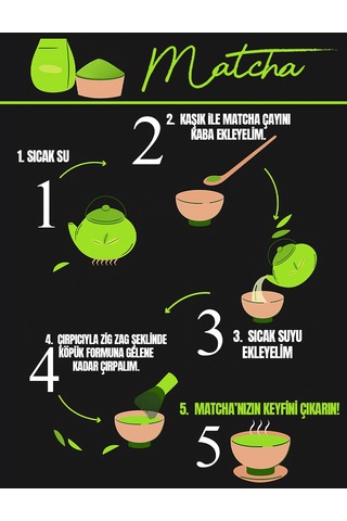 Premium Seremoni Kalitesi Japon Detox Matcha Çayı 50 G