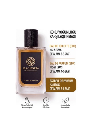 Accento Overdose 50 Ml Kadın Parfüm Narenciye