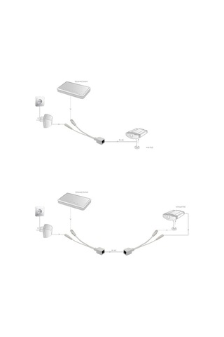 Ip Kamera Kablosu Poe Kablo 1 Set 2 Parça Ip Kameralar Için