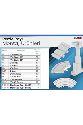 Made Perde Rayı Korniş Birleştirici Ek Parça Üçlü - 2 Adet Beyaz