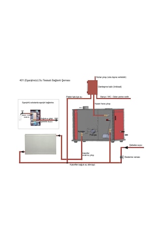Yakar 401 25kw Fırınlı Kat Kalorifer Sobası
