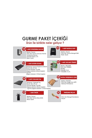 Guruss CG-075 BBQ Mangal Gurme Paketi Pürmüzlü Set