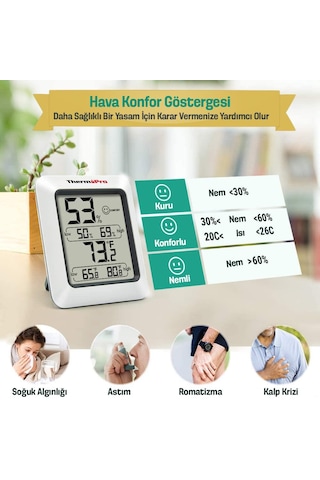 ThermoPro TP50 Termometre İç Mekan Dijital Sıcaklık ve Nem Ölçer