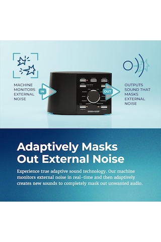 Adaptive Sound Technologies Sound+sleep Uyku Terapisi Cihazı Asm1002, 30 Ses Seçeneği, Adaptif Ses Ve Uyku Zamanlayıcısı Uyku Arkadaşı Çok Renkli