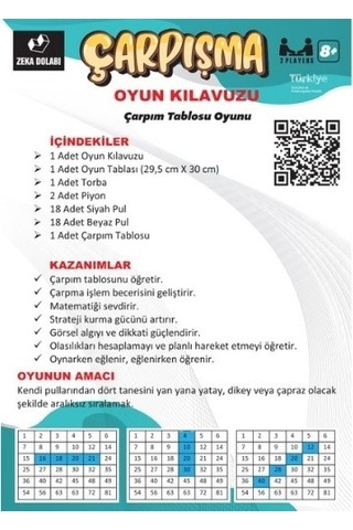 Zeka Dolabı Çarpışma Çarpım Tablosunu Öğreten Oyun