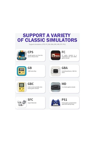Konsol Plus M9 64 GB Arcade Retro 4k Hdmı Oyun Konsolu 10000 Oyun Çift Kontroller