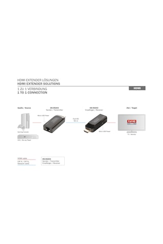 Dıgıtus Ds-55203 Mini Hdmı Uzatıcı Set Full Hd 1080p