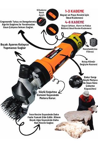 Schmıtzer Sch-kkm03t Pro Seri Metal Şanzuman Profesyonel Koyun Keçi Kırpma-kırkma Makinası 6 Kademe Devir Ayarlı