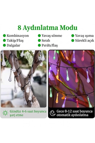 Solar Damla Led 5m 20 Ledli Rgb Renkli 8 Modlu Dekoratif Bahçe Ve Balkon Süs Işığı Çok Renkli