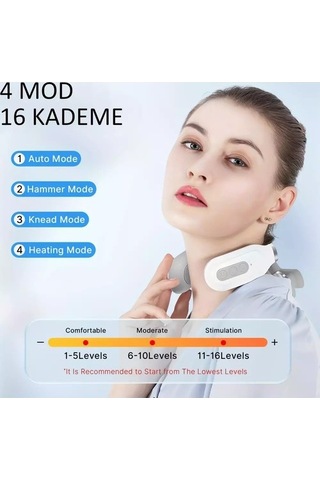 Şarjlı Mikro Elektrikli Omuz Boyun Masaj Aleti 3m2dhx Beyaz