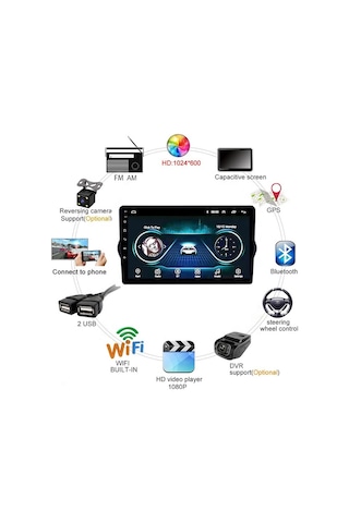 Fıat Egea 2015 Android Multimedya Navigasyon 2Gb Ram N11.1833