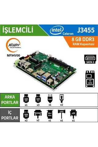 Jetway 3.5' Sbc Mf94v00 J3455 2lan 4usb Hdmı Anakart