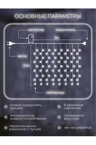 Sweetcozyhome Işık Şeridi 176398516