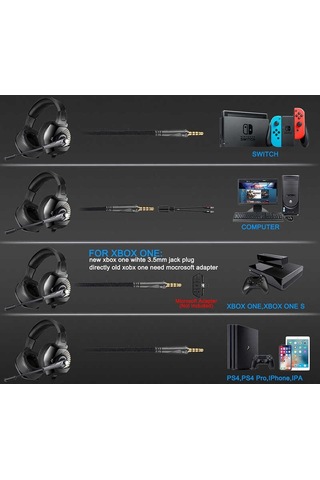 Canpay​ Onikuma K6 RGB 3.5MM Kablolu Kulak Üstü Oyuncu Kulaklığı