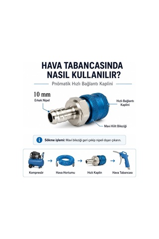 1 Adet Rulmanlı Jak Bağlantı Erkek Metal Kaplin Hortum Pnömatik Hava Tabancası Bağlantı 1/2 Pn25