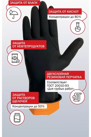 Gward Kimyasal Dayanımlı Teknik Eldiven Tipi 1 Acıd 1 220499207